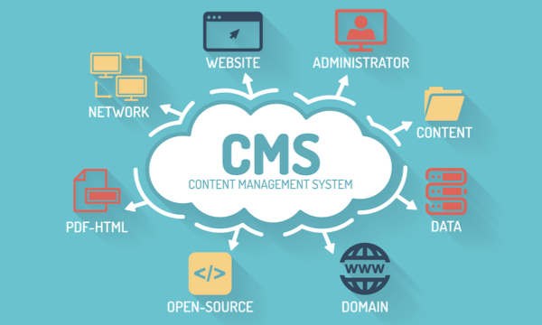 Mastering Content Creation and Organization: Tips for Engaging Your Audience and Achieving Business Objectives